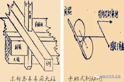 农村拉东西的马车，比家具复杂得多，是怎么造出来的？