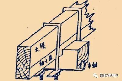 农村拉东西的马车，比家具复杂得多，是怎么造出来的？