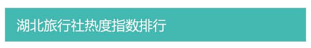 旅游热点——热干面热度位居8月湖北省美食首位