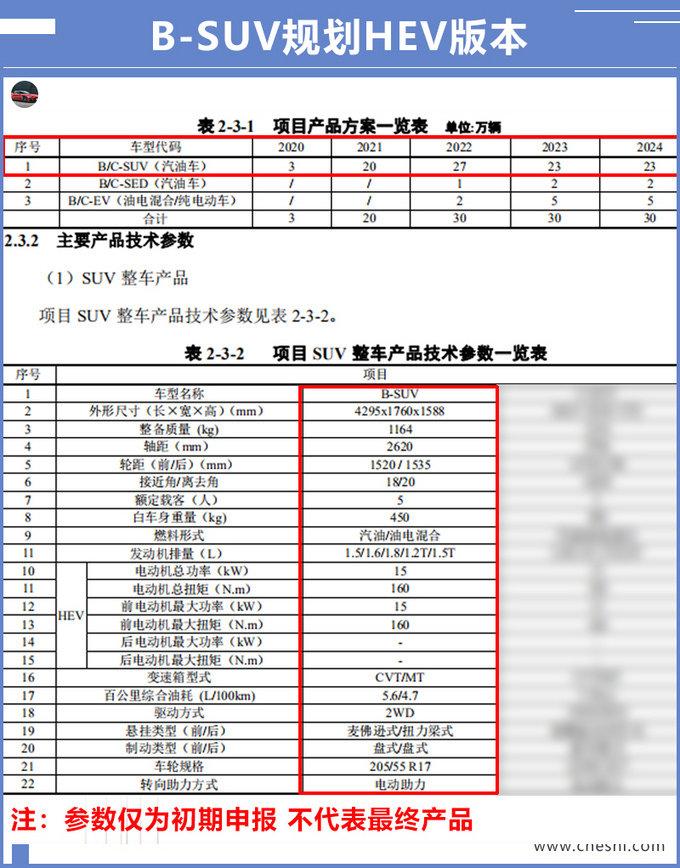 “日产劲客”将推出混动版 百公里油耗最低仅4.7L