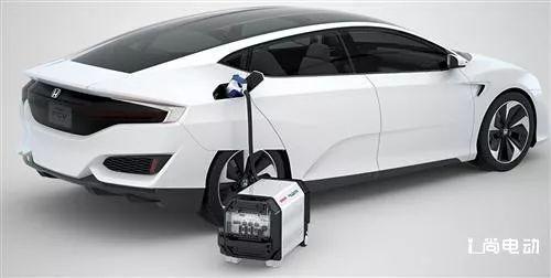 加大研发力度！氢燃料电池汽车会是下一个风口吗？