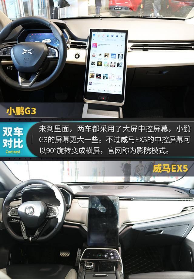 电动车普及者之争，到店实拍 小鹏G3 VS 威马EX5