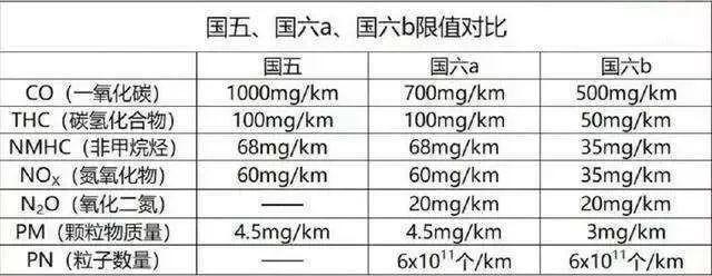 两万块开啥车最爽？小米卡丁车能练漂移吗？