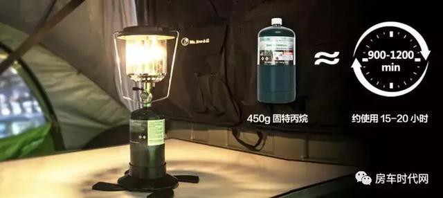 【固特房车】冬季出行取暖难？固特帮您四季如春！