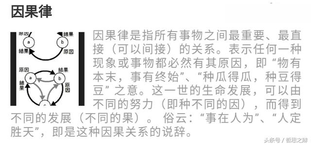 量子纠缠挑战因果律 量子力学如何重塑因果关系