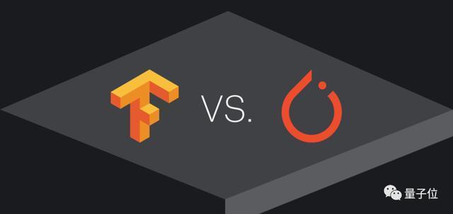 PyTorch＆TensorFlow跑分对决：哪个平台运行NLP模型推理更快