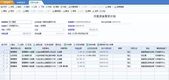 纯干货，深度总结：看懂财务报表的方法很多，而这种一学就会！