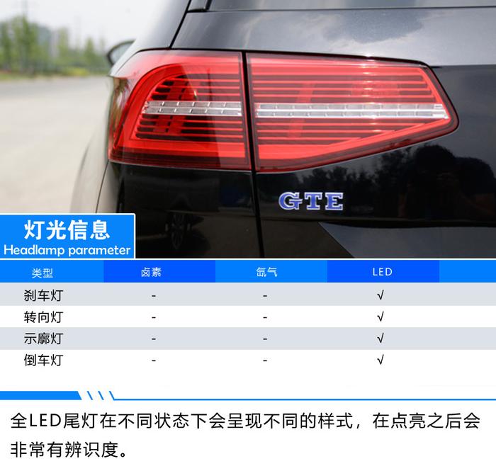 插电混合旅行车 实拍大众蔚揽GTE 实用主义者的福音来了