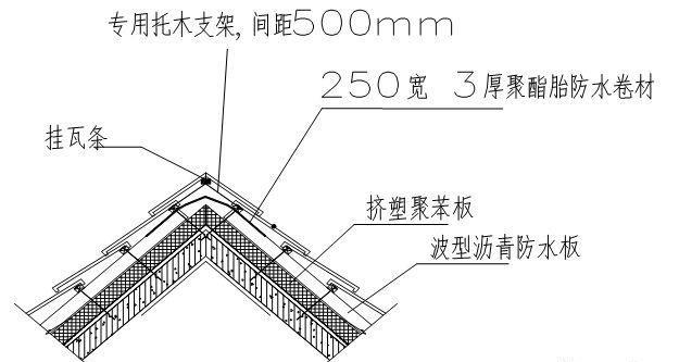 建筑瓦屋面如何施工？真实案例详细解读瓦屋面施工工艺