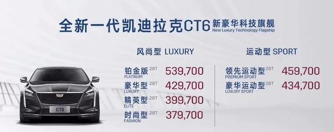 越级豪华表现，不到四十万，凯迪拉克CT6和沃尔沃S90怎么选？