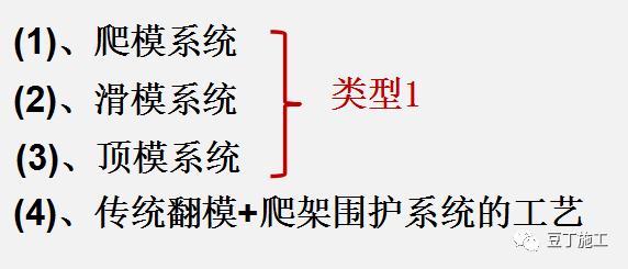 超高层建筑施工时采用什么模板？如何施工？