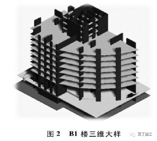 超高层建筑施工时采用什么模板？如何施工？