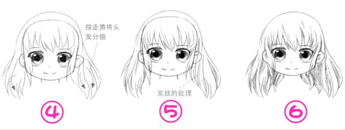 Q版人物的头发怎么画？动漫人物头发的画法教程！