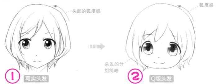 Q版人物的头发怎么画？动漫人物头发的画法教程！