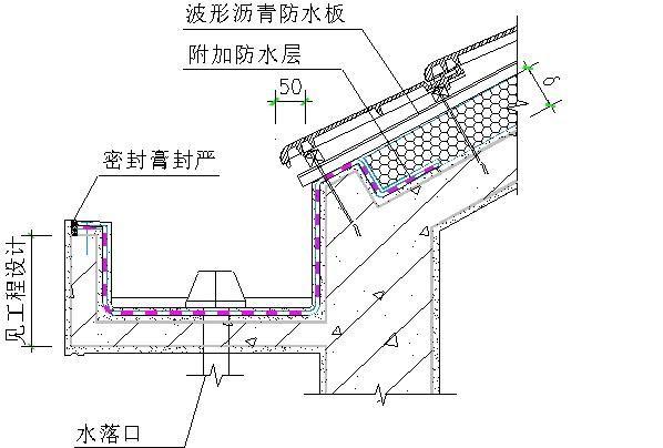 建筑瓦屋面如何施工？真实案例详细解读瓦屋面施工工艺