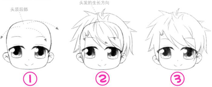 Q版人物的头发怎么画？动漫人物头发的画法教程！