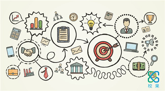 年轻化品牌在移动互联网时代下的校园推广策略如何制定？