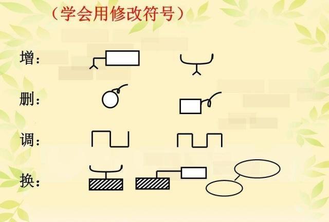 小学语文：修改病句课件大全，孩子务必要攻克的知识