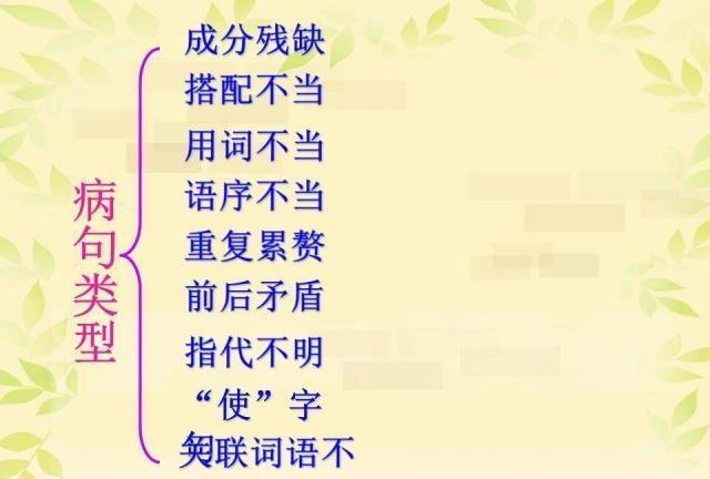 小学语文：修改病句课件大全，孩子务必要攻克的知识