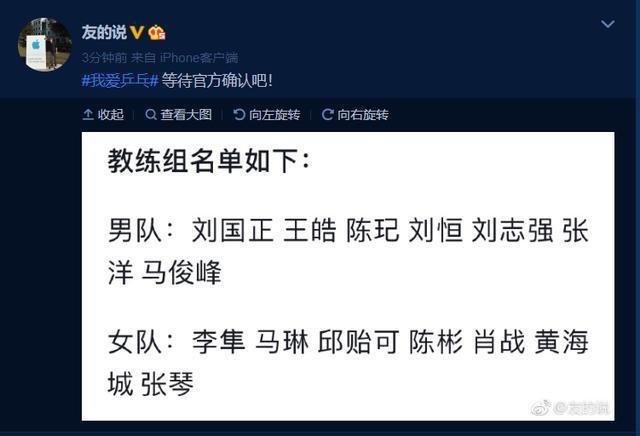 名记曝光国乒新一届教练组名单：马琳终回归，两大世界冠军加入