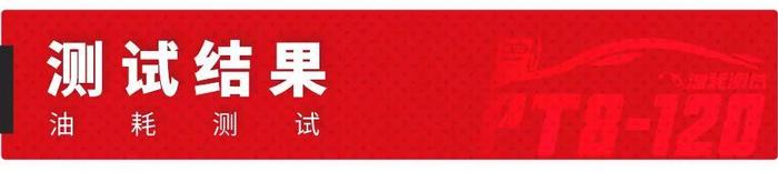 12.89万起，国内最火的大众家轿之一，实测油耗不够理想