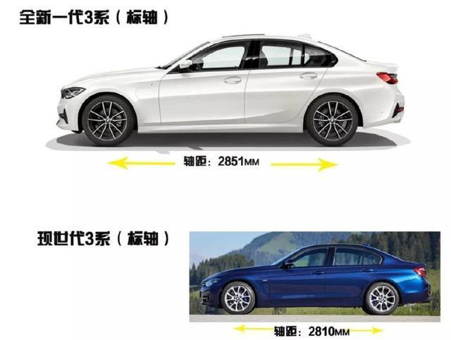 史上最长的宝马3系国产，轴距近3米，比A4L大一圈，还买啥C级