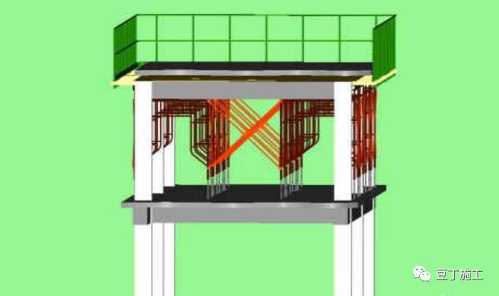 超高层建筑施工时采用什么模板？如何施工？