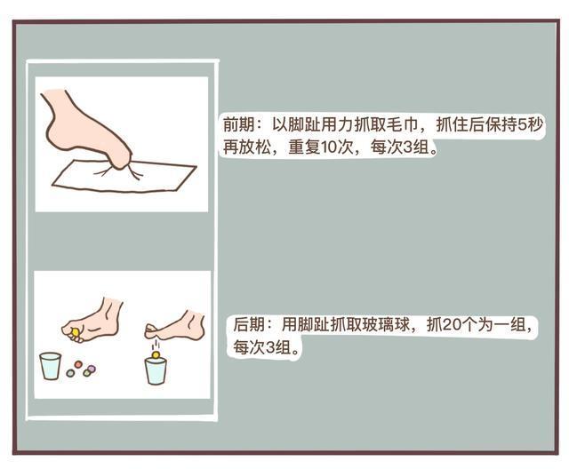 一幅漫画了解扁平足的危害及防治方法