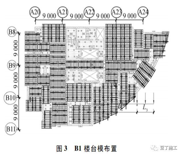 超高层建筑施工时采用什么模板？如何施工？