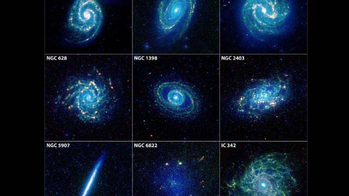 为什么星系会有不同的形状，它们又是怎样形成的？答案你不会想到