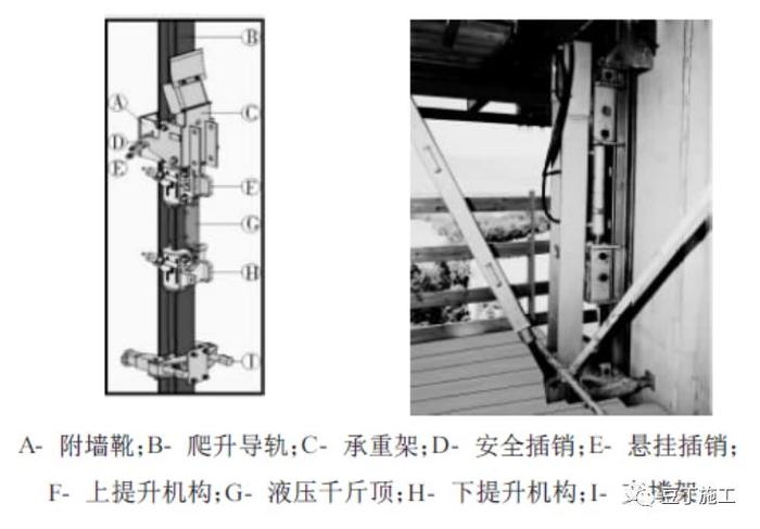 超高层建筑施工时采用什么模板？如何施工？