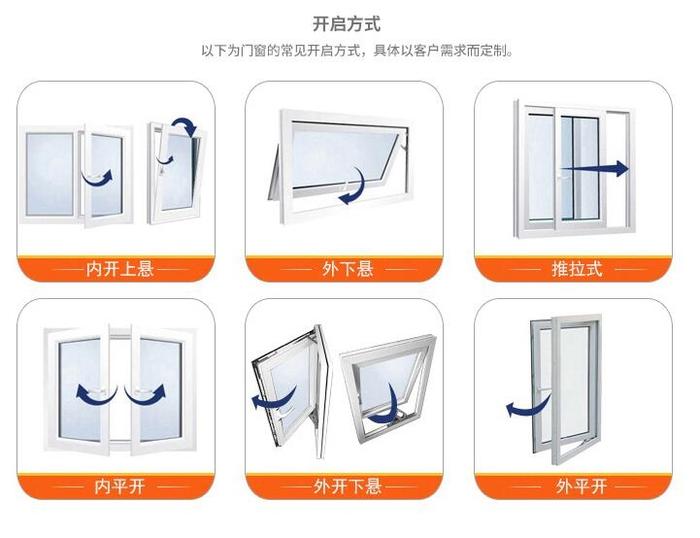 一文看懂铝合金窗：推拉窗、平开窗及50、80系列铝合金门窗的区别