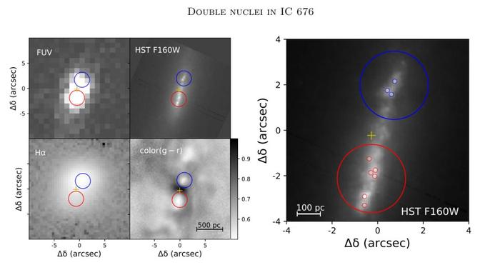 6500万光年外的透镜星系，竟有两个星系核！中国天文学家获得突破