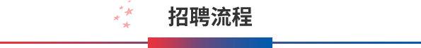 国家专利局2020年审查员招聘即将开始