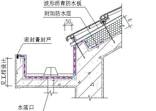 建筑瓦屋面如何施工？真实案例详细解读瓦屋面施工工艺