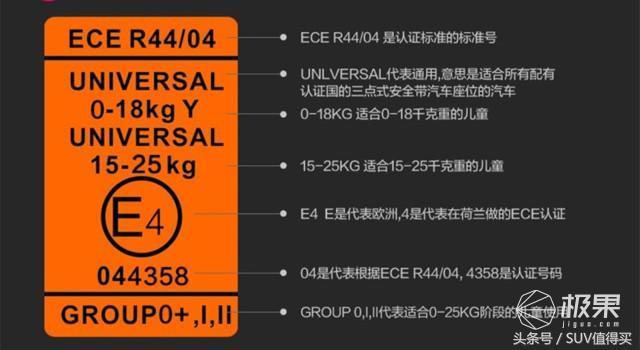 10种安全防护,你不知道的事