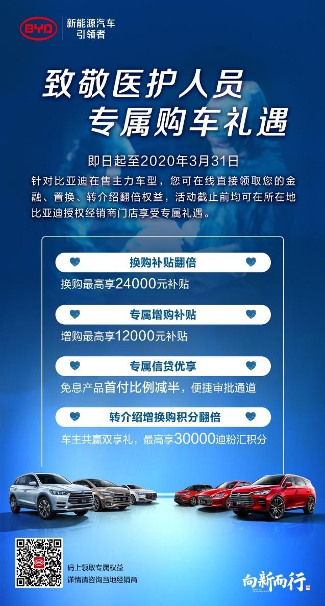 厉害了！每卖出三辆混动车就有一辆是比亚迪！