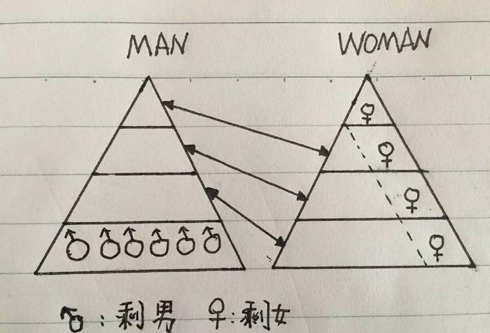 情人节又是一个人？11张图真香为何你还是个单身狗