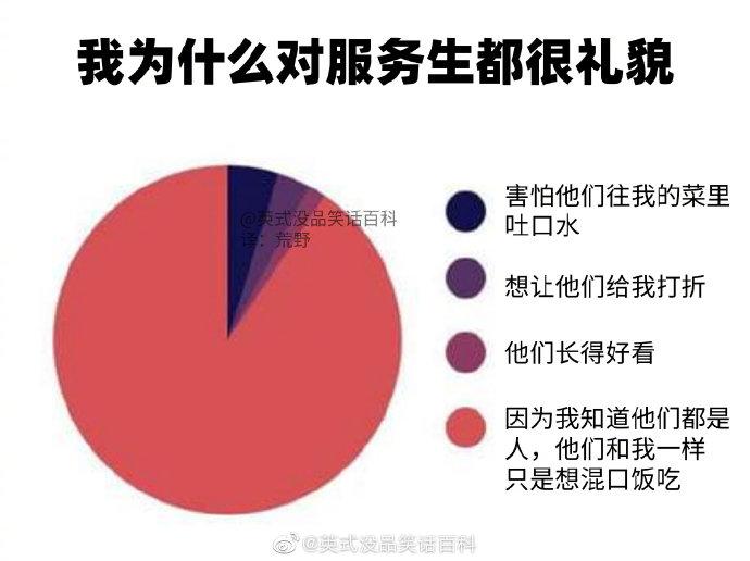 囧哥:老婆一眼相中路边电瓶车 老公：我给你偷！