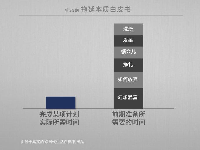 囧哥:“猩球崛起”来啦！日本动物园猴子竟打开门集体逃跑了