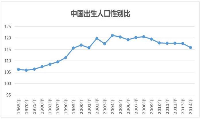 情人节又是一个人？11张图真香为何你还是个单身狗