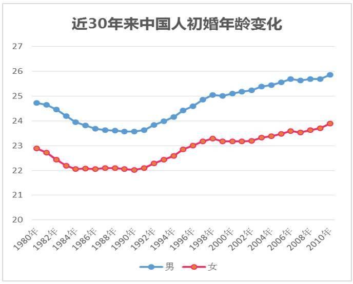 情人节又是一个人？11张图真香为何你还是个单身狗