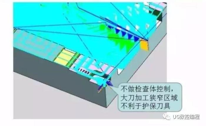 UG编程型腔铣刀路优化及参数的设置，结合具体图例分享