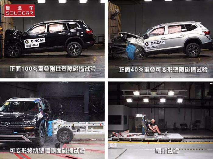 2018年6款C-NCAP碰撞测试5星SUV推荐，自主品牌的表现很抢眼！