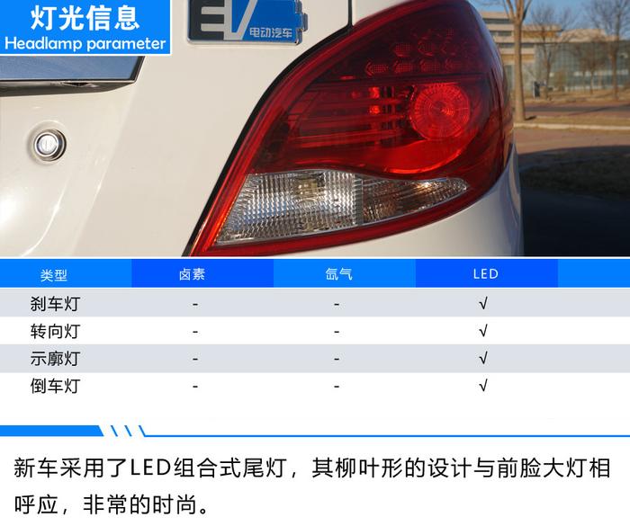 续航与实用双管齐下 艾瑞泽e对比江淮iEV7L