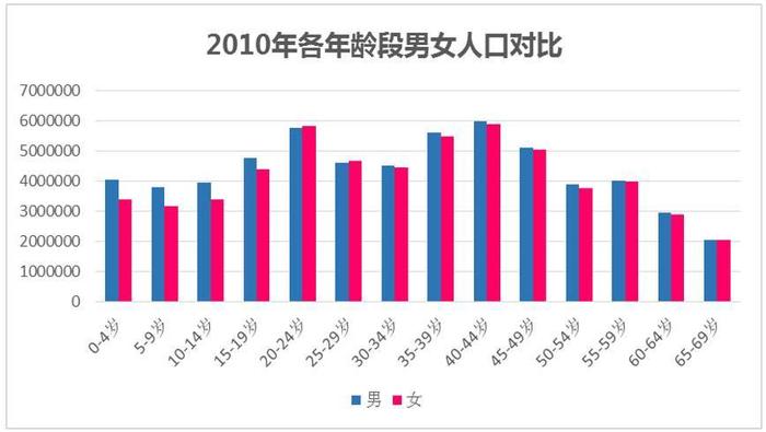 情人节又是一个人？11张图真香为何你还是个单身狗