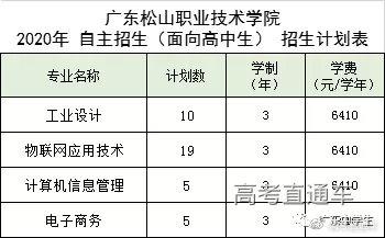 最新！广东70校春季招生计划全汇总在这！