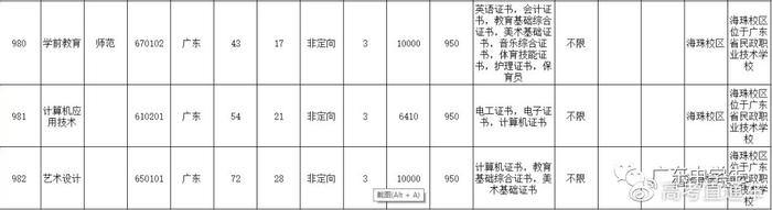 最新！广东70校春季招生计划全汇总在这！