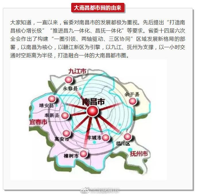 引进世界知名大学、规划城市轻轨...大南昌都市圈迎超级红利