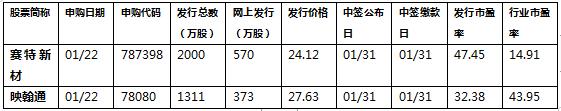 映翰通，中国电力领域品牌